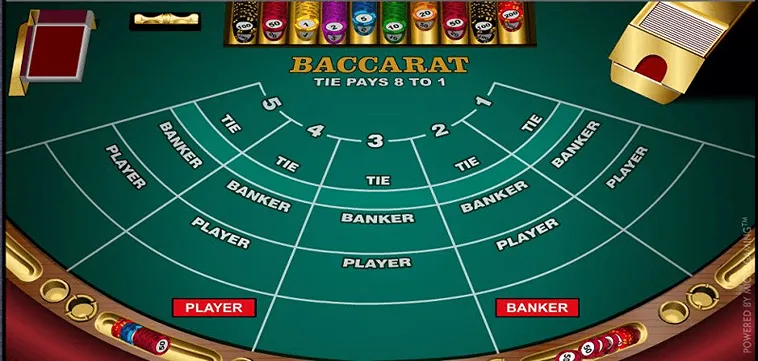 Bí Mật Thắng Lớn Baccarat Tại MU9: Chiến Lược Độc Đáo 12 Bí Mật Thắng Lớn Baccarat Tại MU9: Chiến Lược Độc Đáo